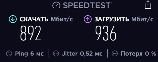 Патч-корд ЕМТ UTP RJ-45 cat.5e 20 м серый в реальных условиях использования от пользователя Максим.