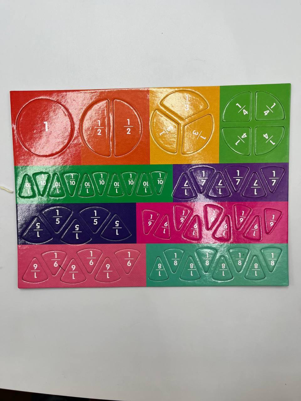 Гра-дошка для дітей Математична магнітна з дробами й відсотками 111 ел. (28749624) у реальних умовах використання від користувача Олег Петренко.