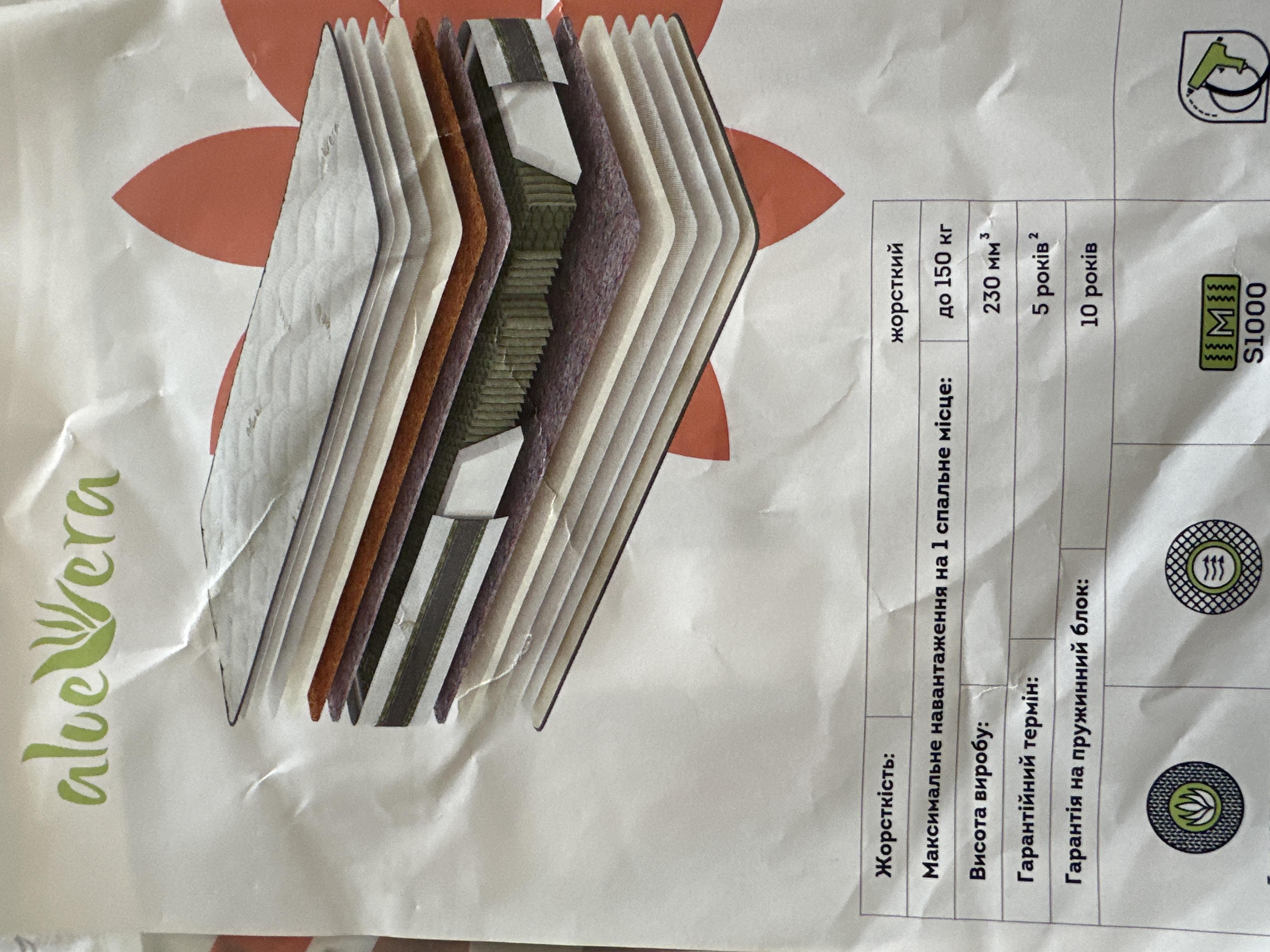 Матрас Флора Come-for 160x200 см в реальных условиях использования от пользователя Юля.