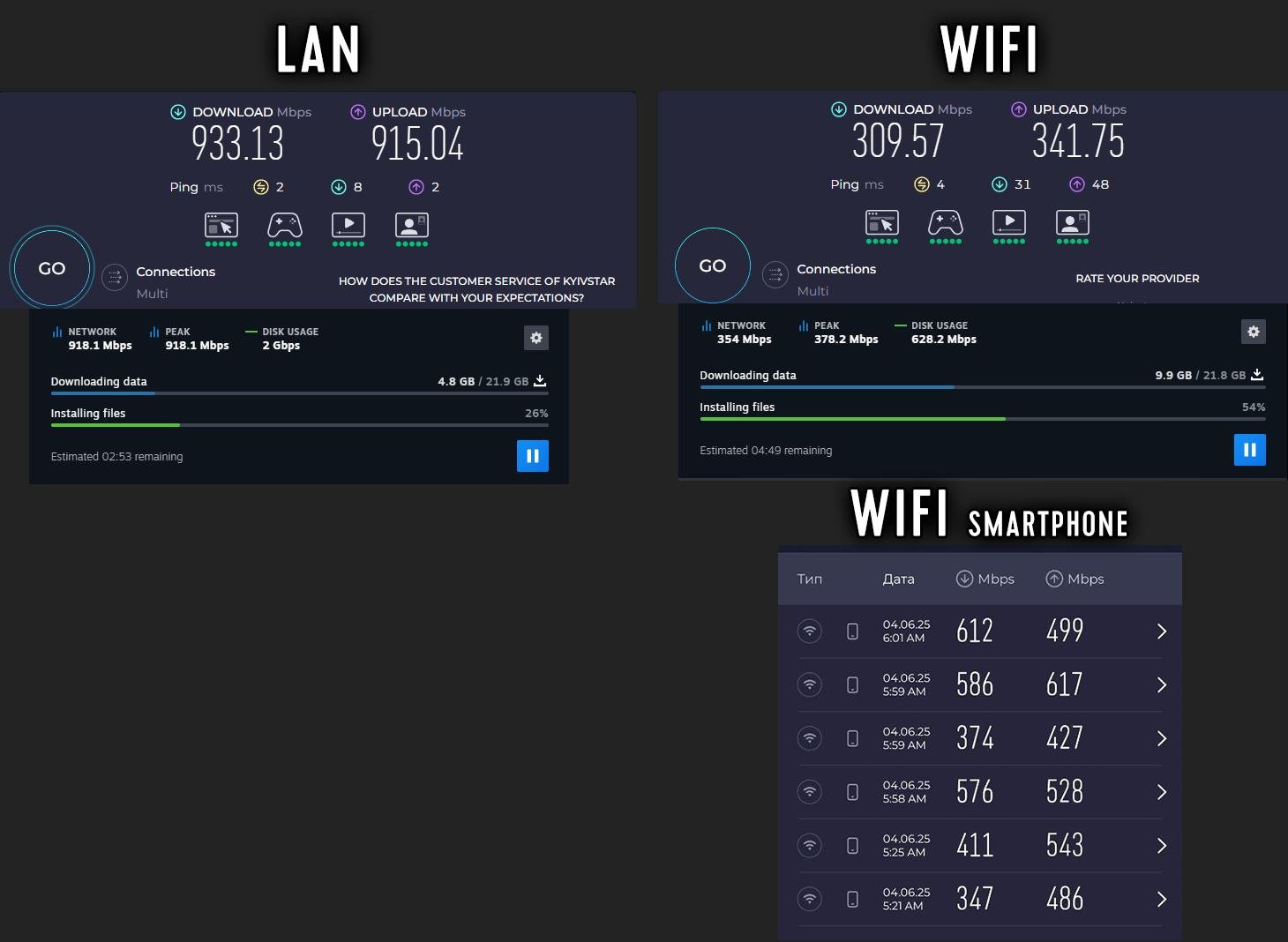 Wi-Fi-роутер TP-Link Archer C64 у реальних умовах використання від покупця Тетяна.