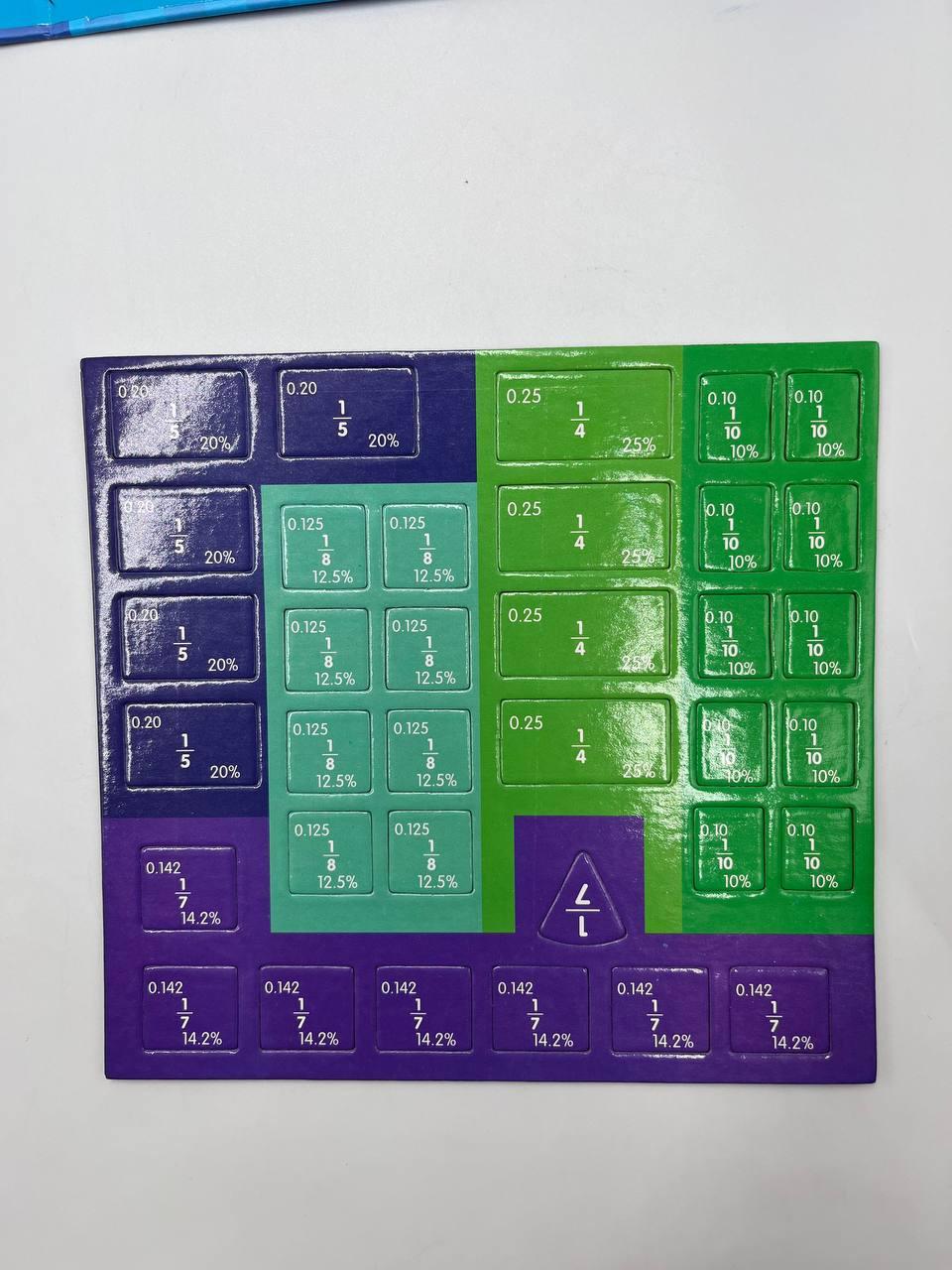 Гра-дошка для дітей Математична магнітна з дробами й відсотками 111 ел. (28749624) у реальних умовах використання від користувача Олег Петренко.