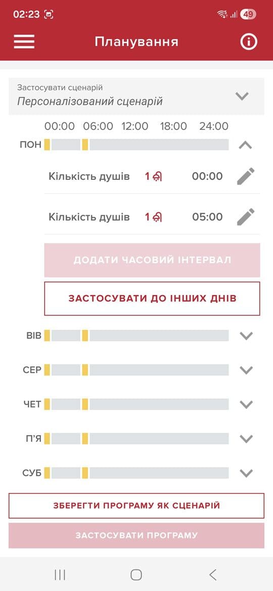 Бойлер Ariston VELIS PRO DRY WIFI 80 EU в реальных условиях использования от покупателя Сергій.