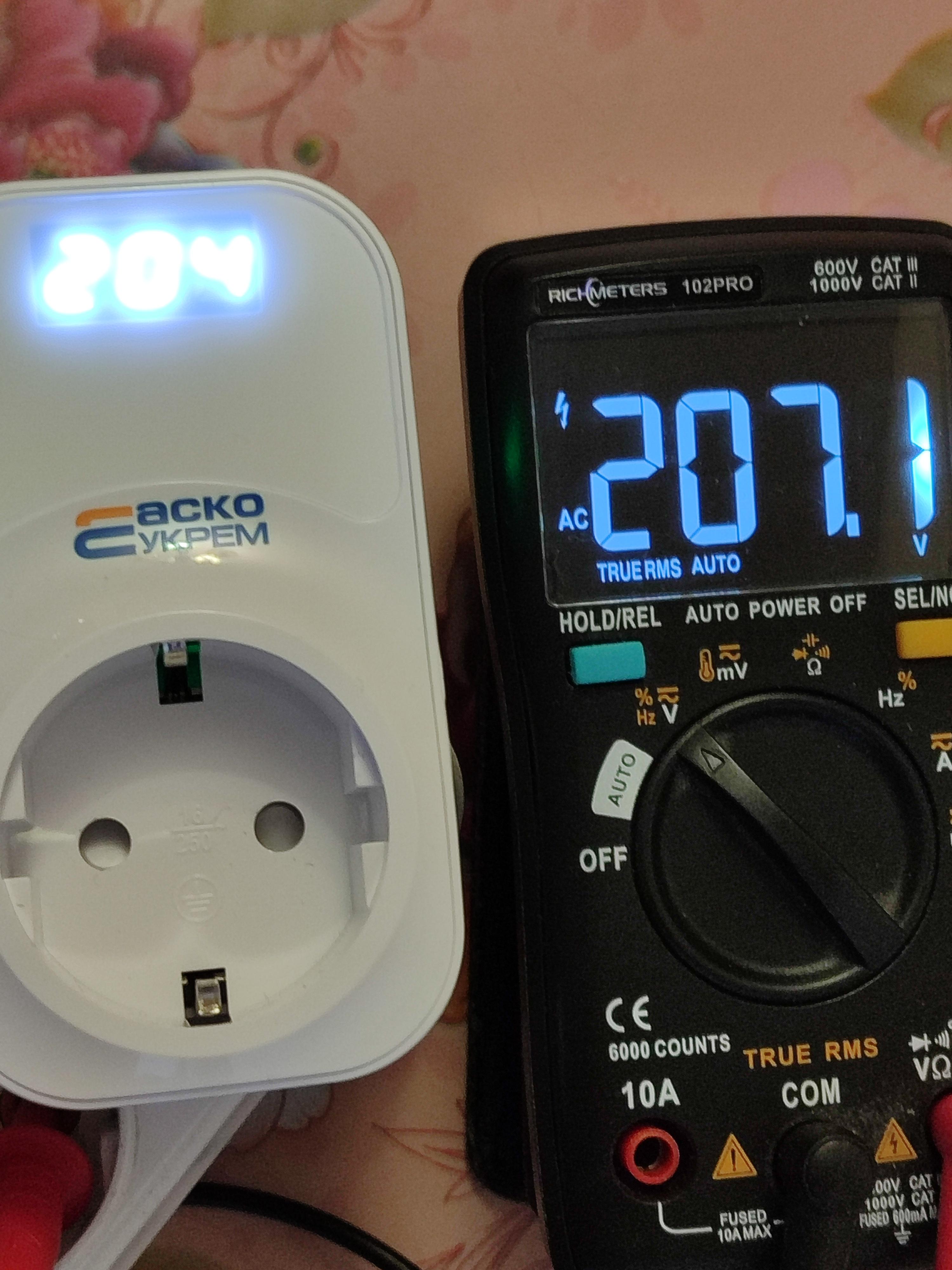 Реле напруги Аско-Укрем URate S-16 A0010230004 у реальних умовах використання від покупця Леонід.