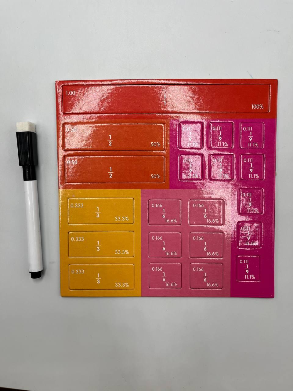 Гра-дошка для дітей Математична магнітна з дробами й відсотками 111 ел. (28749624) у реальних умовах використання від користувача Олег Петренко.