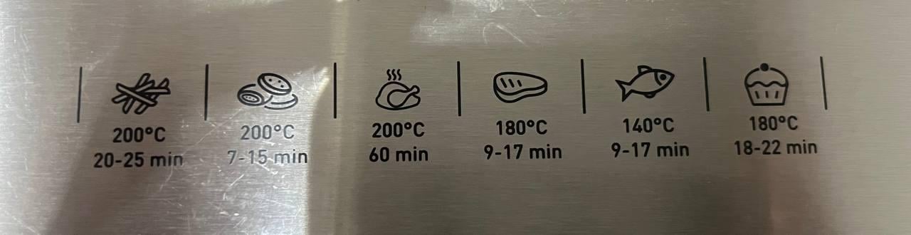 Мультипечь Tefal Easy Fry & Grill EY501D15 в реальных условиях использования от пользователя Марія Слука.