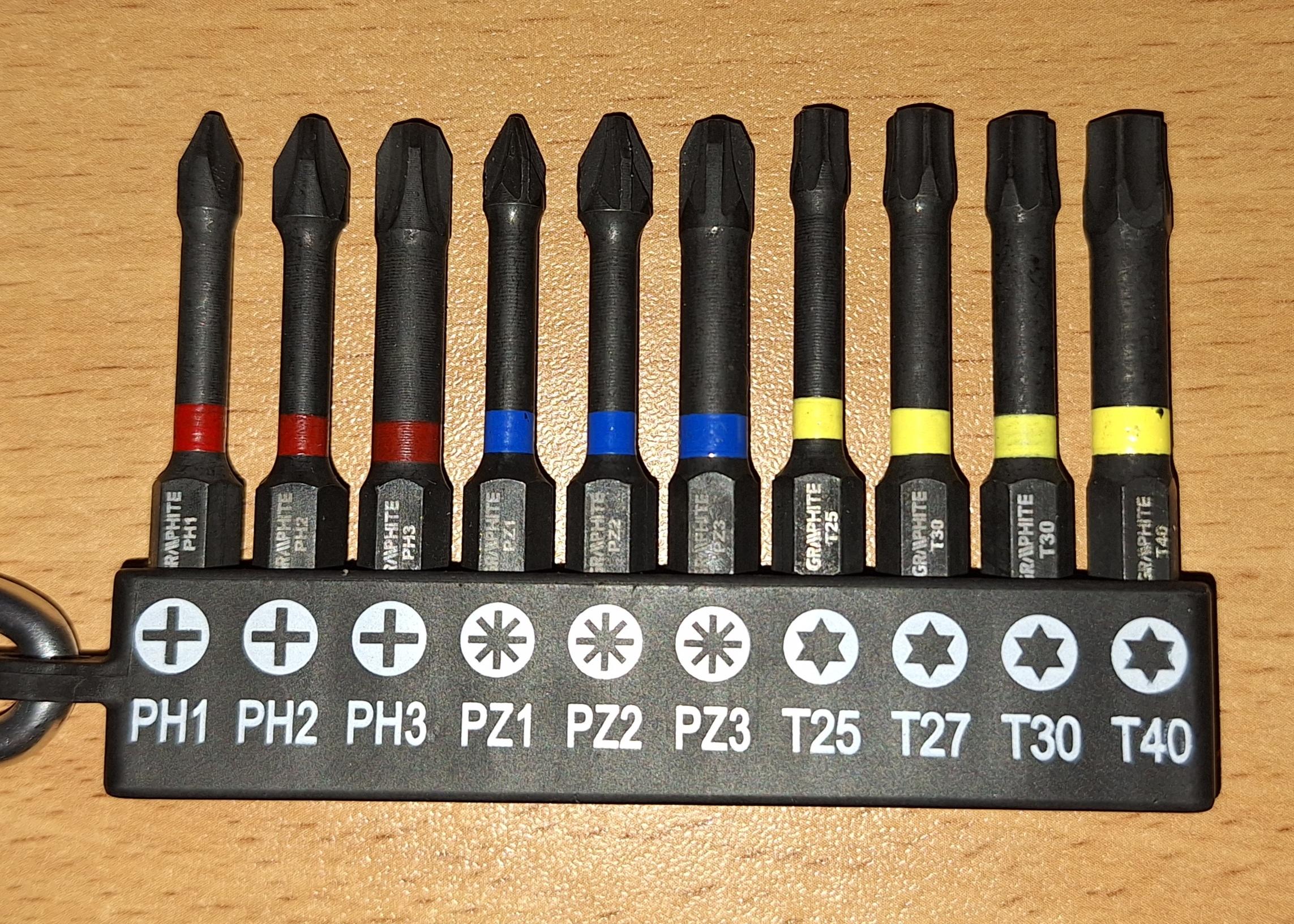 Набор бит GRAPHITE ударные 10 шт. 56H562 в реальных условиях использования от пользователя Сергій.