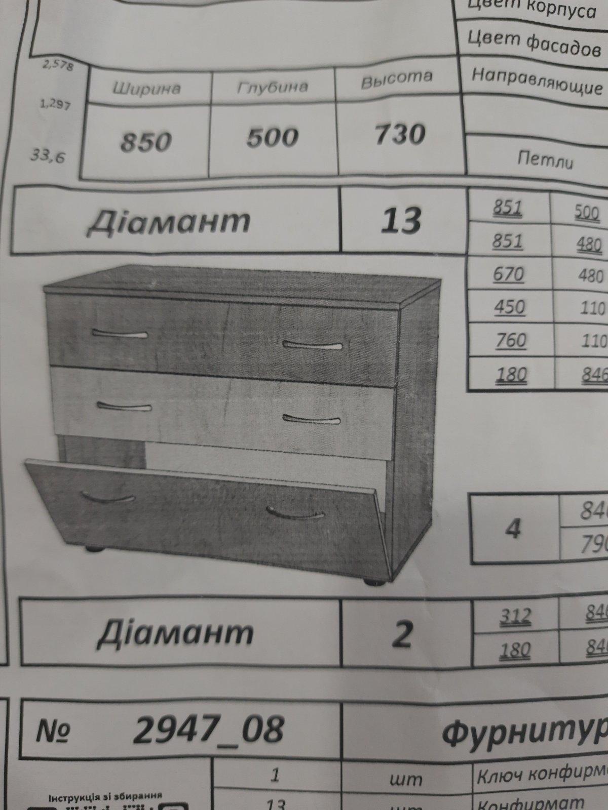 Комод Алекса ВК-24 90х50х73 см Орех селект каменный (61344) в реальных условиях использования от пользователя Артем.