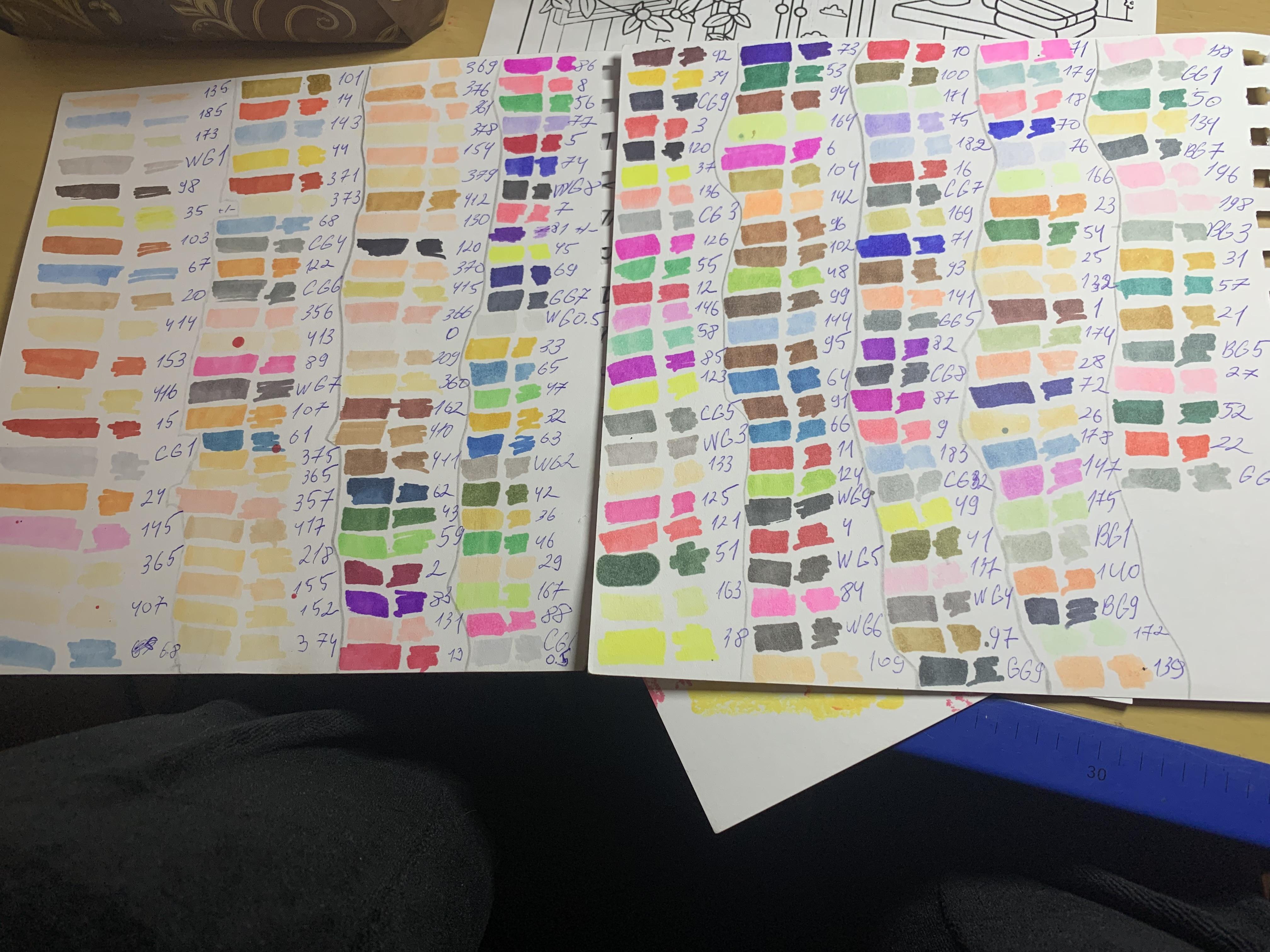 Набір скетч-маркерів для малювання Touch двосторонні 204 шт. (13474) у реальних умовах використання від покупця Вероніка.