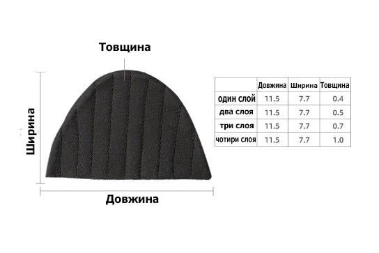 Вкладыши-самоклейки кожаные на пятку для уменьшения размера обуви и от натирания 7 мм Черный (9101) - фото 3