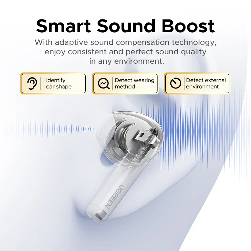 Навушники бездротові UGREEN WS217 LightBud Bluetooth 6.0 White (65876) - фото 7 Навушники бездротові UGREEN WS217 LightBud Bluetooth 6.0 White (65876) - фото 7