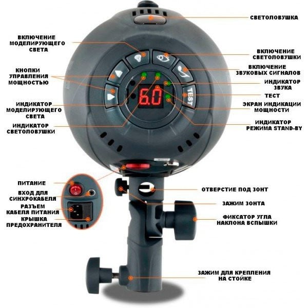 Вспышка Mircopro MQ-150S with reflector - фото 2