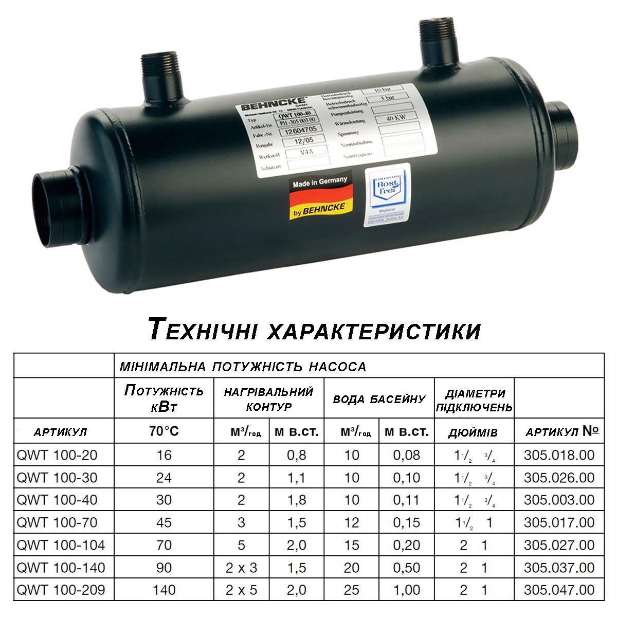 Теплообмінник для підігрівання басейну BEHNCKE QWT 100-40 (1066957381) - фото 2