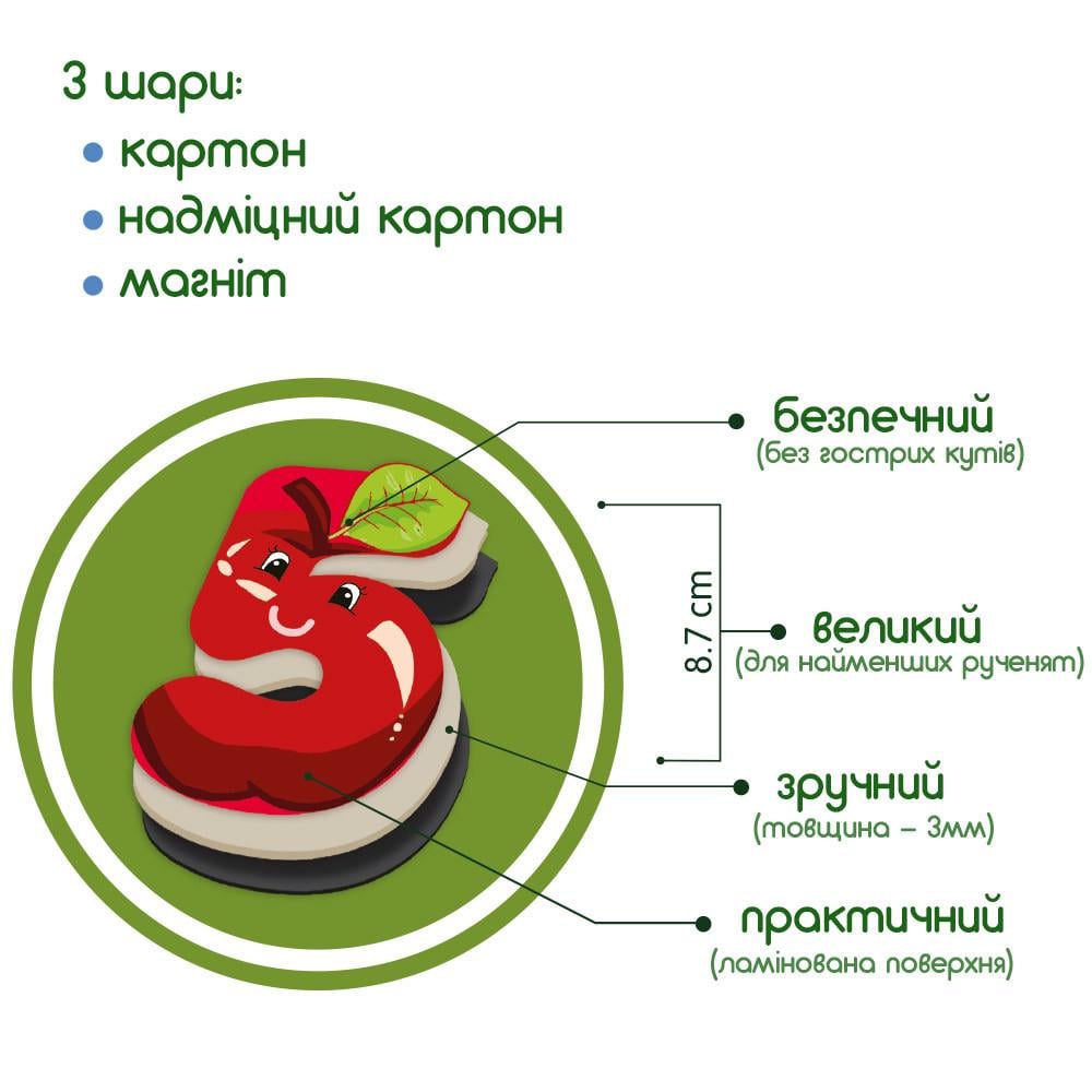 Набір магнітів Magdum Цифри (ML4031-37) - фото 5