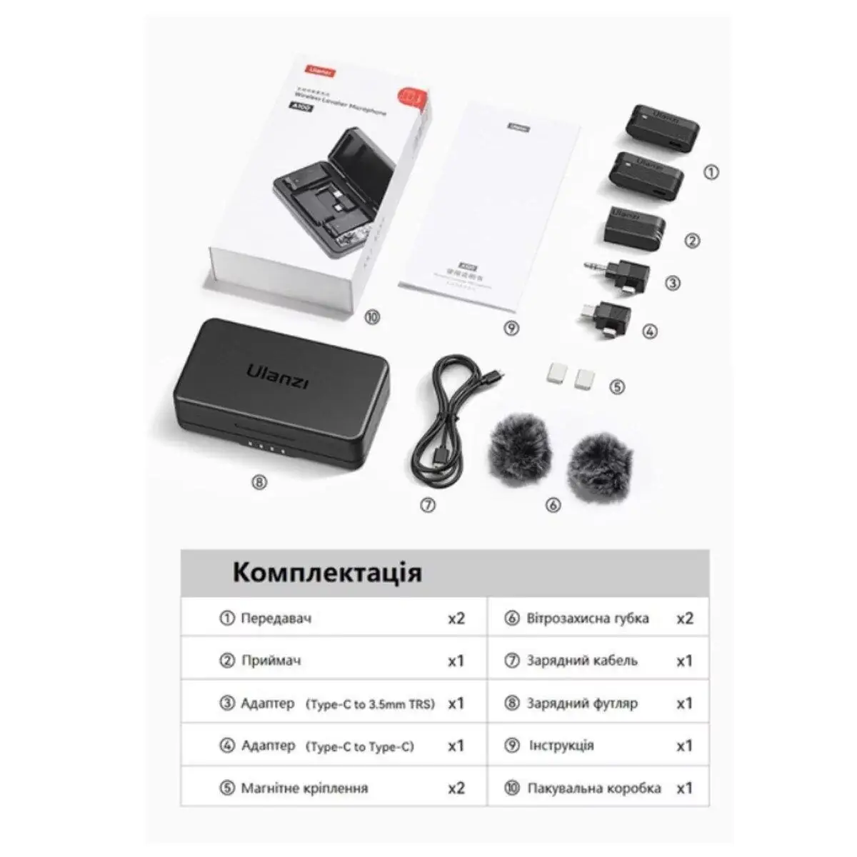 Микрофонная система Ulanzi Vijim A100 Wireless Lavalier Microphone Type C UV-A014A A100 беспроводная Black - фото 7
