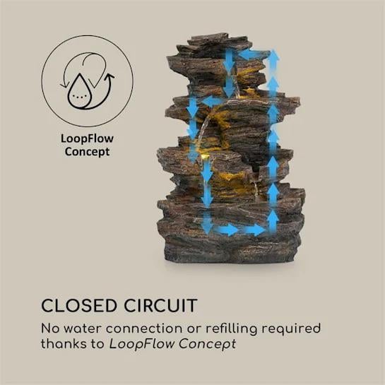 Фонтан Blumfeldt Messina Kaskadenbrunnen Solarbrunnen декоративний з сонячною батареєю 200 л/год (10034734) - фото 3 Фонтан Blumfeldt Messina Kaskadenbrunnen Solarbrunnen декоративний з сонячною батареєю 200 л/год (10034734) - фото 3