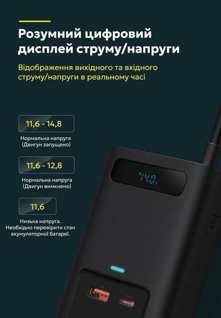 Автомобильный инвертор BASEUS In Car Inverter 150W 220V CN/EU Black (CRNBQ-A01) - фото 14