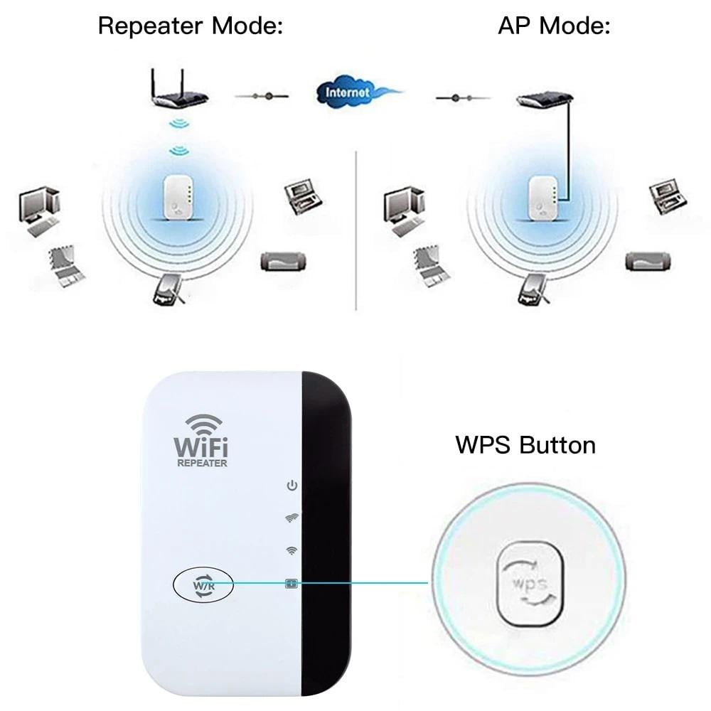 Підсилювач WI-FI сигналу Bodasan WR03 (11180161) - фото 6