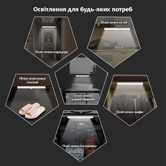 Ночной светильник с датчиком движения Intelligent аккумуляторный магнитный LED линейный алюминиевый 32 см - фото 3