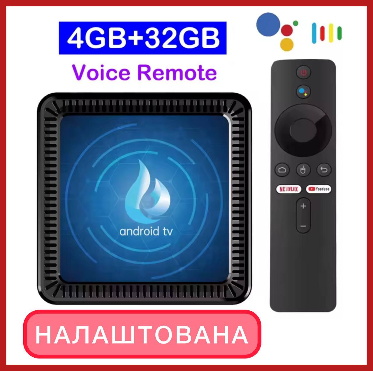 Смарт ТВ приставка Q17 4/32 Гб Android 14 TV Box голосовий пульт (2665675348) - фото 2 Смарт ТВ приставка Q17 4/32 Гб Android 14 TV Box голосовий пульт (2665675348) - фото 2