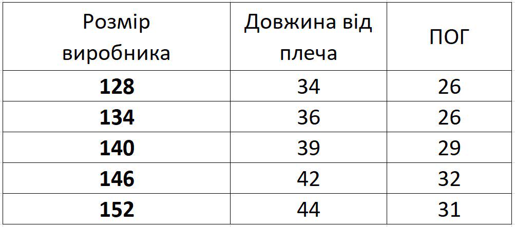 Платье на девочку Kodi 134 см Черный (5647) - фото 5