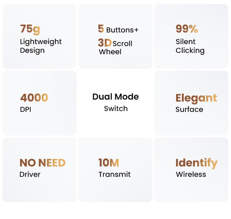 Мышка беспроводная UGREEN Bluetooth 5.0/2.4G с USB-приемником 4000 DPI 5 Черный (90395) - фото 3 Мышка беспроводная UGREEN Bluetooth 5.0/2.4G с USB-приемником 4000 DPI 5 Черный (90395) - фото 3