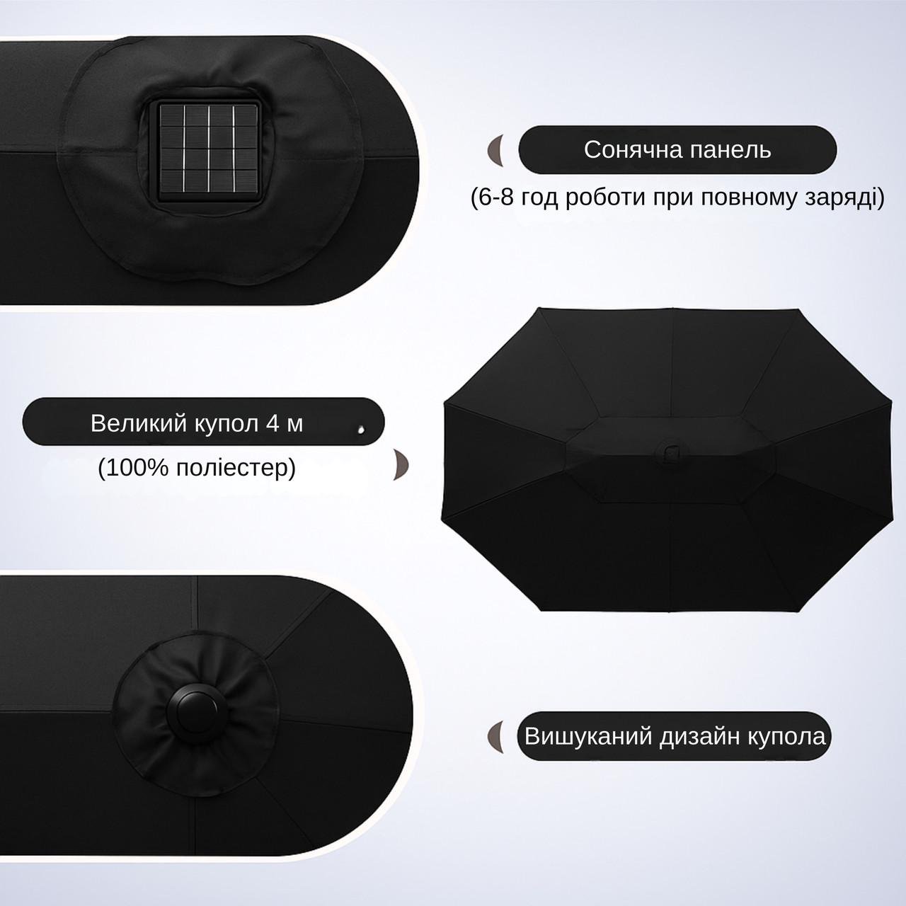 Парасоля потрійна садова WCG з LED-підсвіткою та сонячною панеллю 270х460 см Чорний - фото 2 Парасоля потрійна садова WCG з LED-підсвіткою та сонячною панеллю 270х460 см Чорний - фото 2