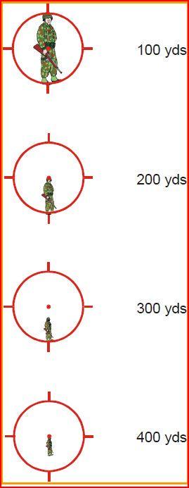 Прицел коллиматорный Eotech 558 A65 (1702) - фото 5 Прицел коллиматорный Eotech 558 A65 (1702) - фото 5