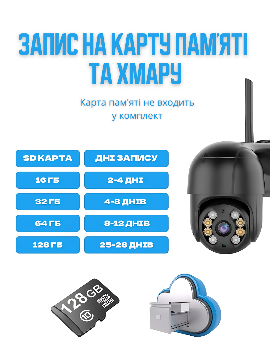 Камера уличная поворотная 4MP Wi-Fi IP водонепроницаемая с ночным видением ICSee Черный (3058609997) - фото 13