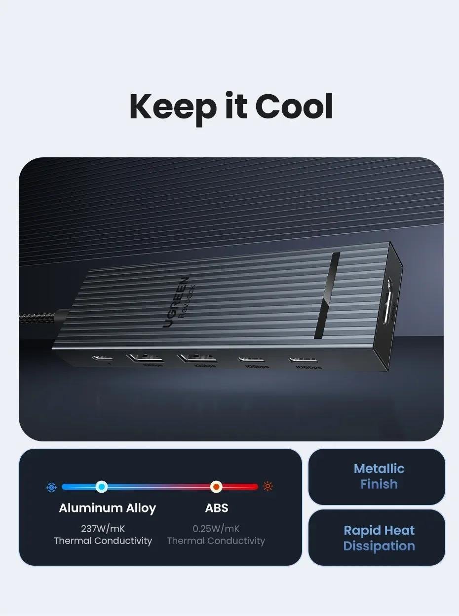 USB-хаб UGREEN 2хUSB-C 3.2 2хUSB-A 3.2 10 Гбіт/с HDMI 4K 60 Гц PD 100 Вт Сірий (45363) - фото 13