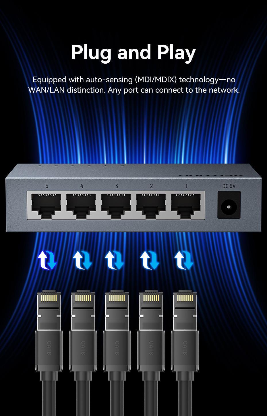 Коммутатор сетевой Vention 5 портов 1000 мбит/с алюминиевый Серый (ITDH0-EU) - фото 4 Коммутатор сетевой Vention 5 портов 1000 мбит/с алюминиевый Серый (ITDH0-EU) - фото 4