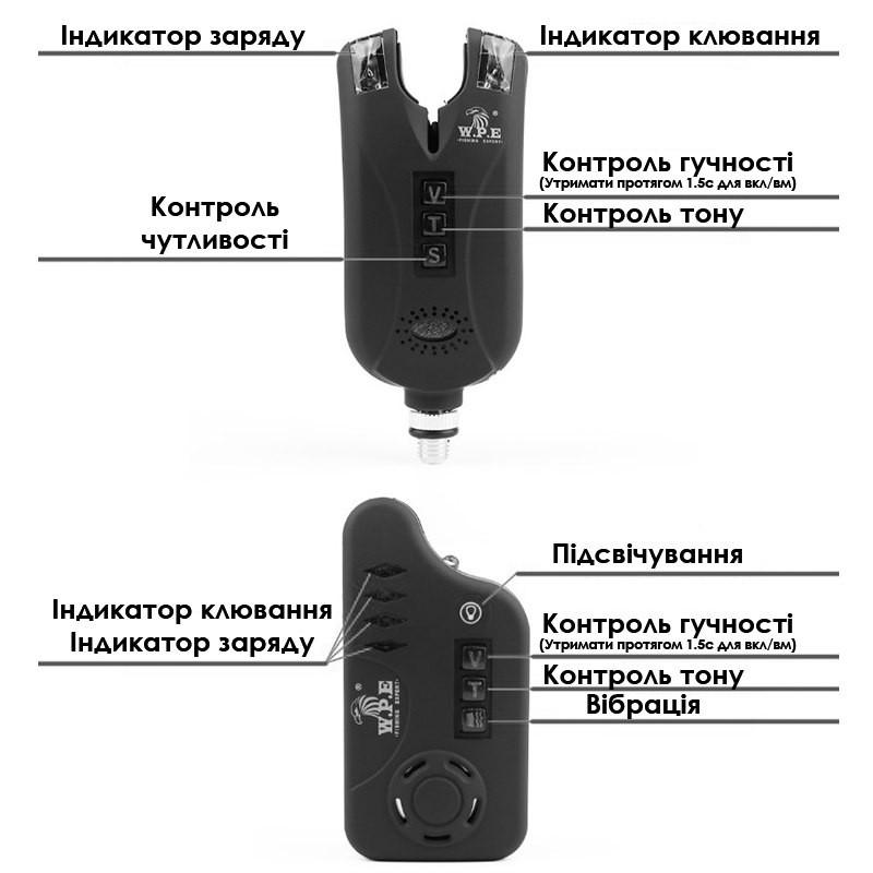 Набір сигналізаторів клювання W.P.E TLI17 4/1 в кейсі - фото 5