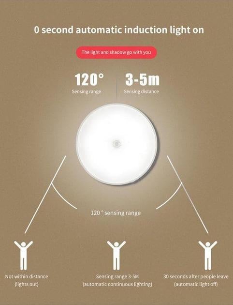 Світильник Led бездротовий Body induction lamp на акумуляторі з датчиком руху - фото 3 Світильник Led бездротовий Body induction lamp на акумуляторі з датчиком руху - фото 3