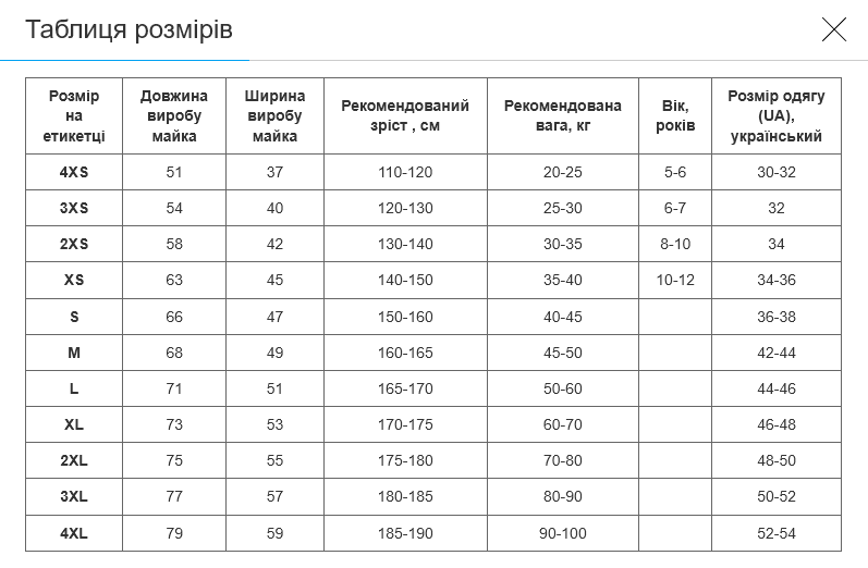Форма футбольная комплект Lingo JG-6321 футболка/шорты полиэстер XS Зеленый (JG-6321_Зеленый_XS) - фото 4