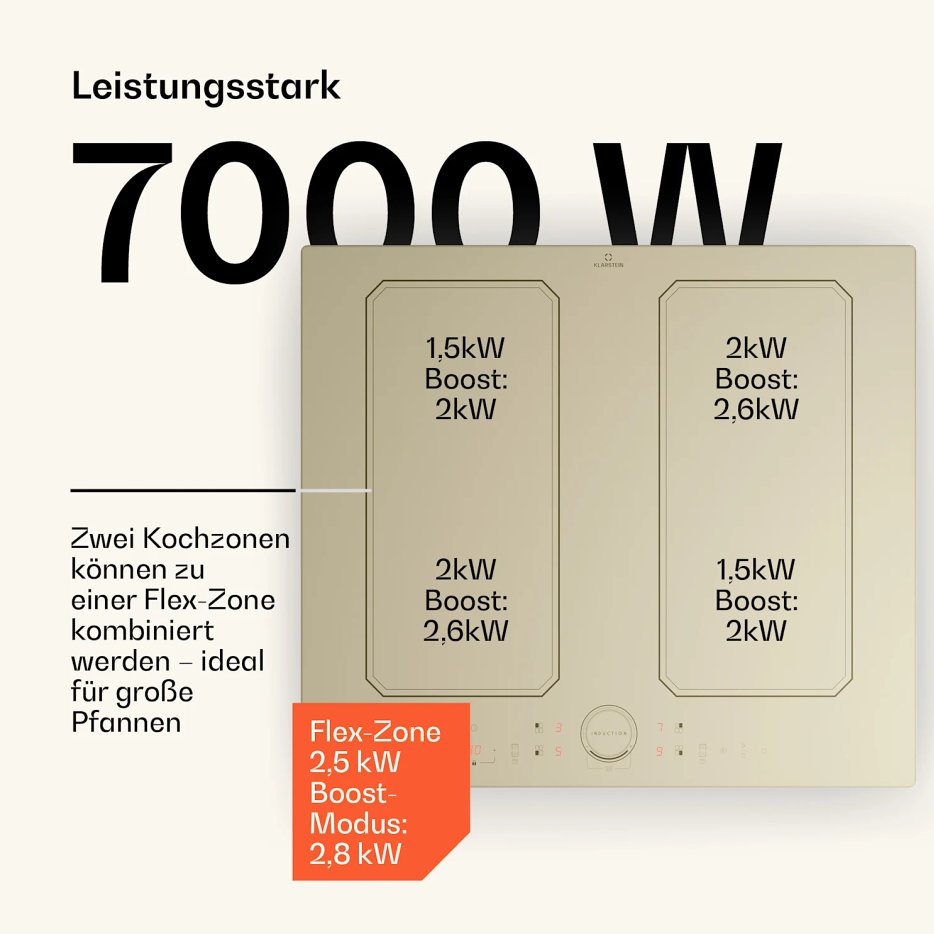 Варочная панель встраиваемая Klarstein Victoria индукционная 60 см 7400 Вт (10040202) - фото 4 Варочная панель встраиваемая Klarstein Victoria индукционная 60 см 7400 Вт (10040202) - фото 4