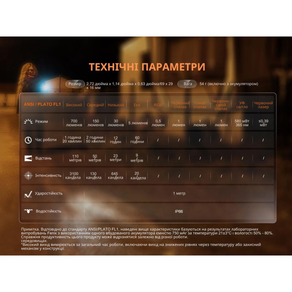 Ліхтар наключний Fenix E06R Turquoise (E06R-TQ) - фото 15 Ліхтар наключний Fenix E06R Turquoise (E06R-TQ) - фото 15