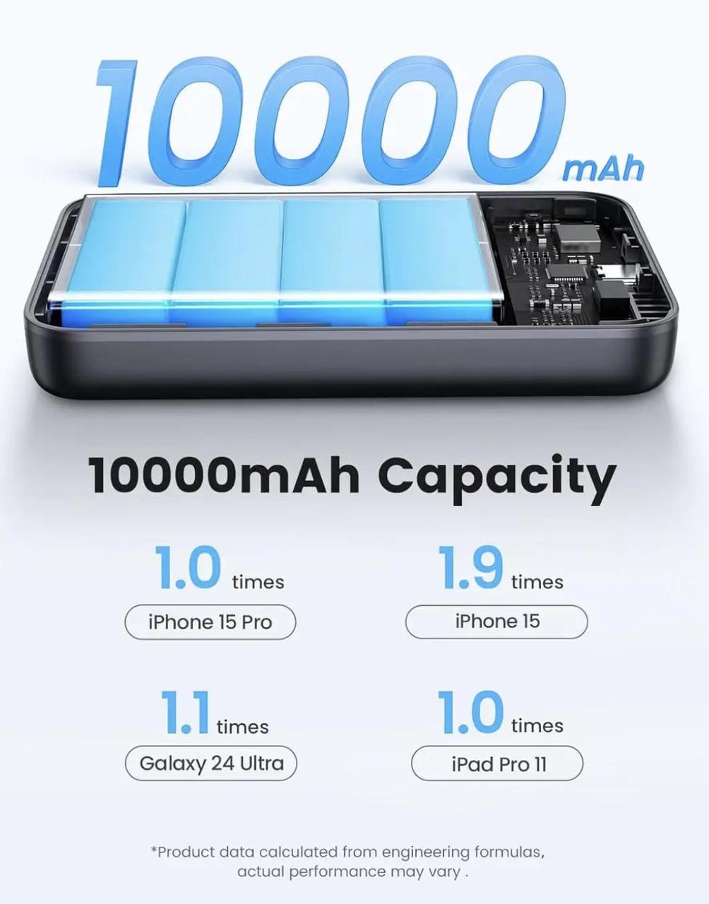 Повербанк UGREEN 10000 mAh MagSafe Magnetic Qi2 15W Wireless (2469575349) - фото 3 Повербанк UGREEN 10000 mAh MagSafe Magnetic Qi2 15W Wireless (2469575349) - фото 3