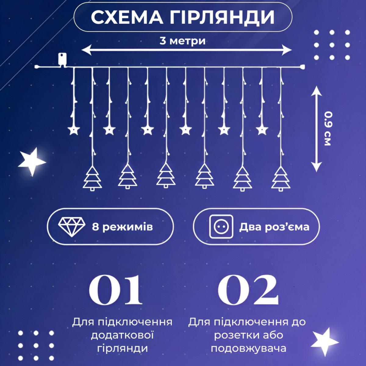 Гирлянда-штора светодиодная GarlandoPro звезда и елка 120LED 3х0,9 м 8 режимов Белый - фото 4