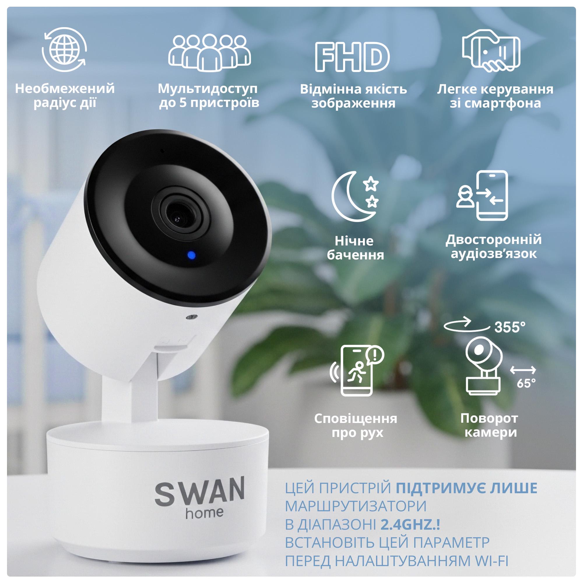 Видеоняня Swan Baby Home Smart Eye V2.0 Wi-Fi 360 градусов с подключением к телефону Белый (64975736) - фото 2