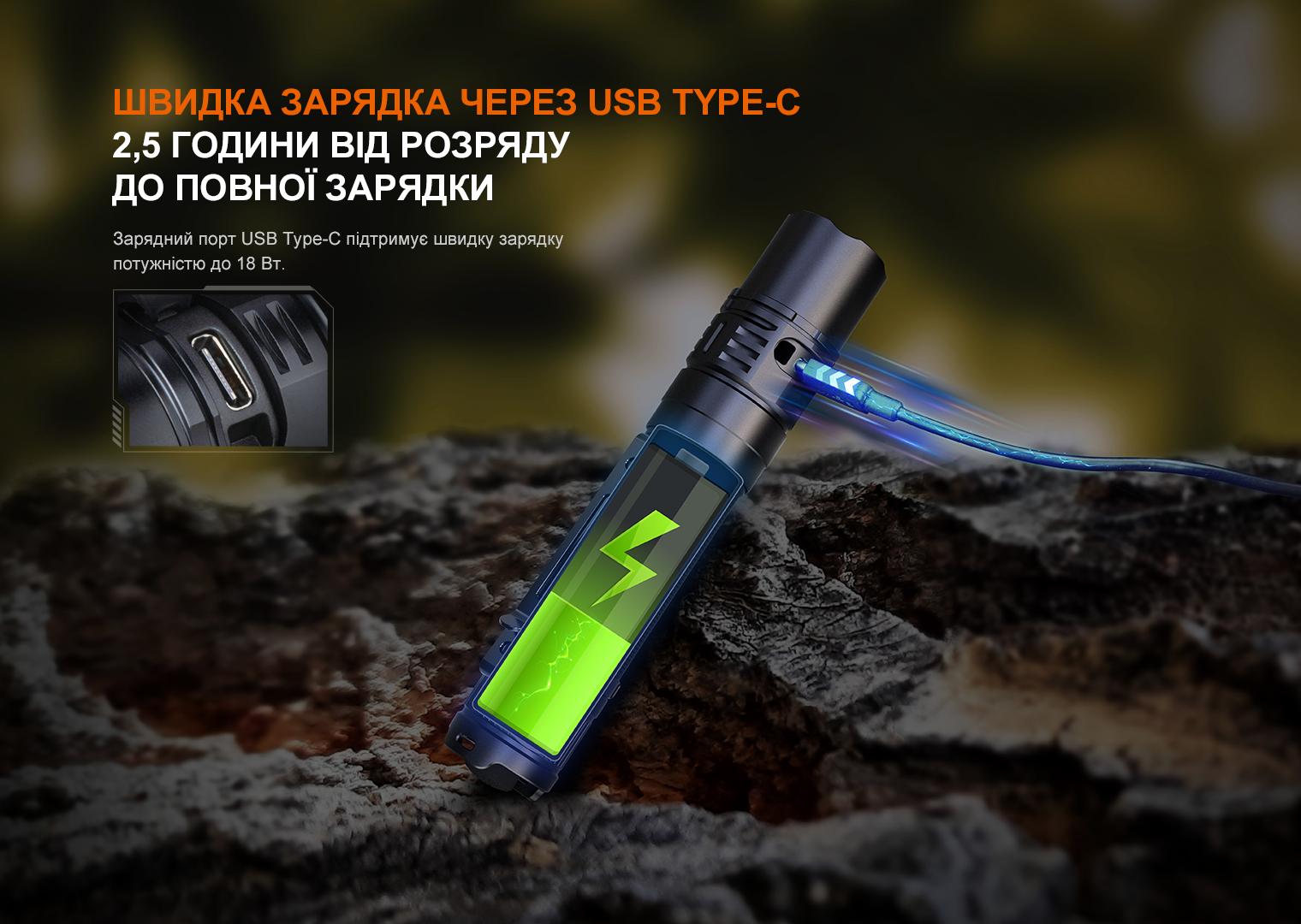 Фонарик ручной Fenix PD36R V2.0 1700 лм 396 м Type-C Черный - фото 6 Фонарик ручной Fenix PD36R V2.0 1700 лм 396 м Type-C Черный - фото 6