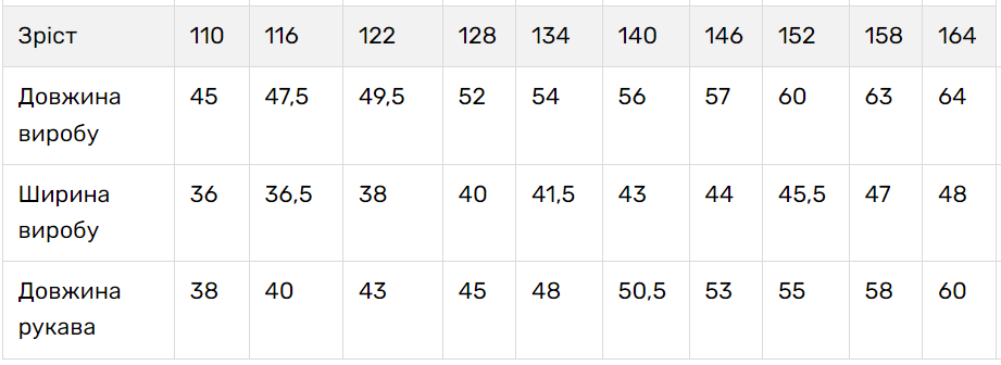 Вышиванка льняная на мальчика с длинным рукавом 110 см Белый (2140667932) - фото 6 Вышиванка льняная на мальчика с длинным рукавом 110 см Белый (2140667932) - фото 6