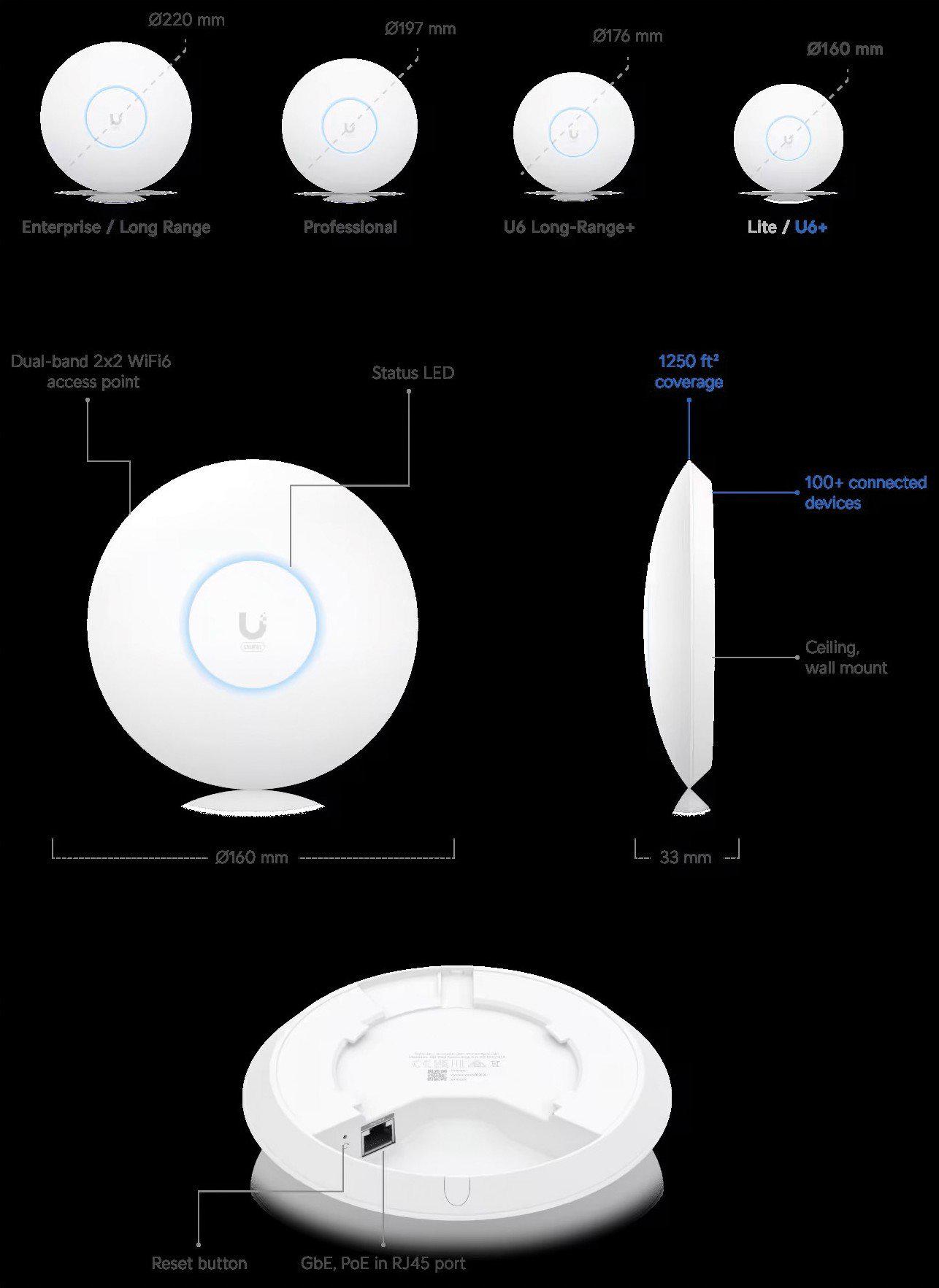 Точка доступа Ubiquiti UniFi U6 Plus (U6-PLUS) - фото 4 Точка доступа Ubiquiti UniFi U6 Plus (U6-PLUS) - фото 4