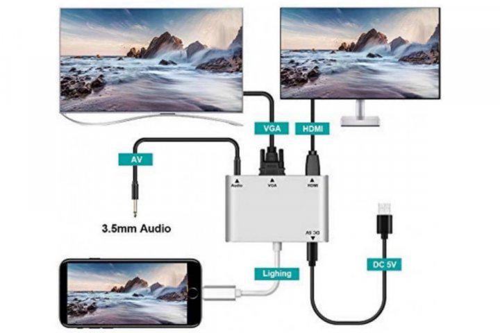 USB-хаб Foxconn переходник для Apple iPhone на HDMI VGA Audio адаптер (A14910) - фото 4