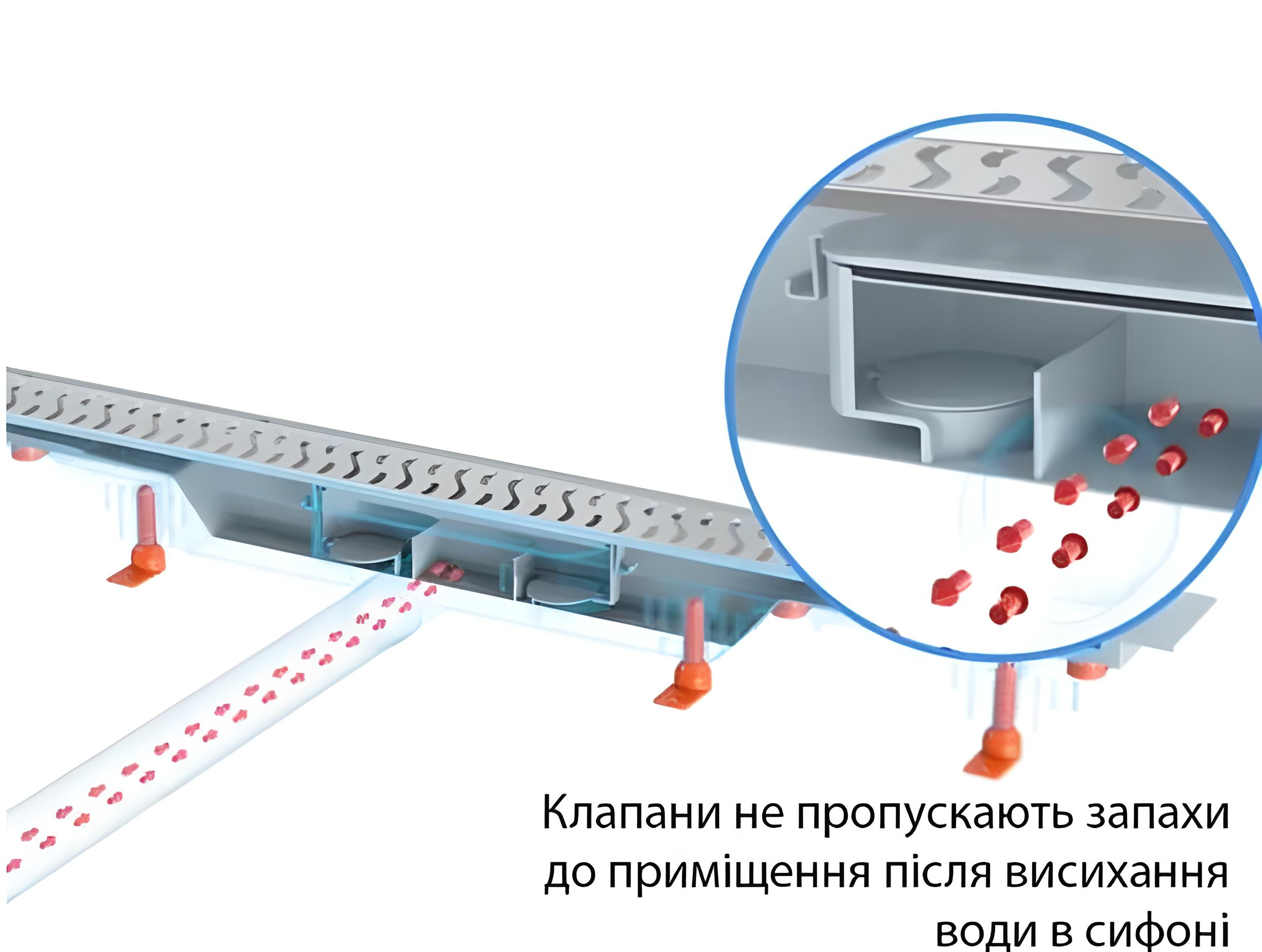 Трап-канал душевой с сухим сифоном 850 мм Черный (CH 850 DС) - фото 5