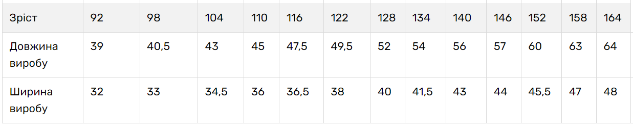 Вышиванка на мальчика с коротким рукавом 92 см Белый (2318633459) - фото 6