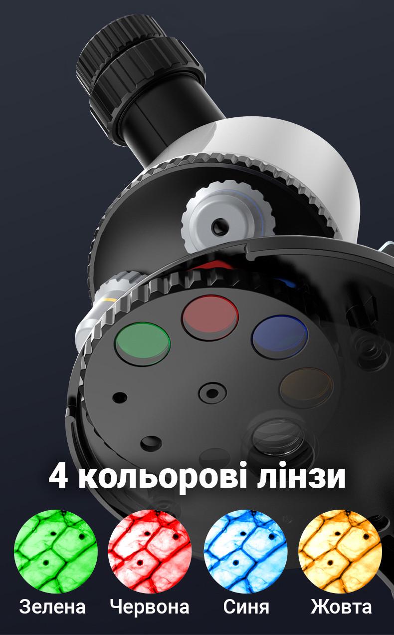 Дитячий мікроскоп OEM 0027A набір для дитини з збільшенням 640х Білий - фото 8 Дитячий мікроскоп OEM 0027A набір для дитини з збільшенням 640х Білий - фото 8