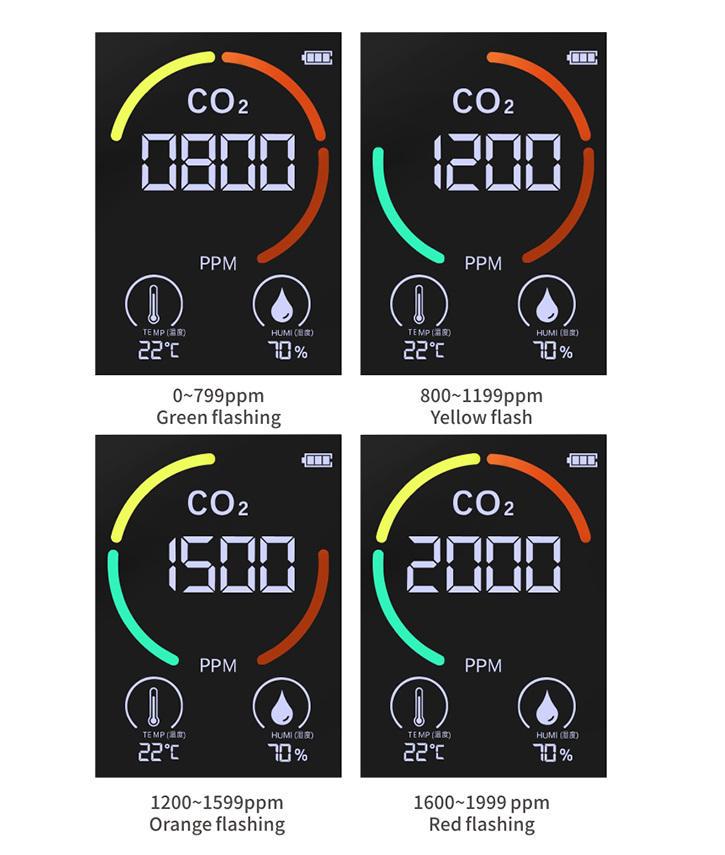 Датчик концентрации углекислого газа 400-5000ppm 0-99% RH Черный - фото 4