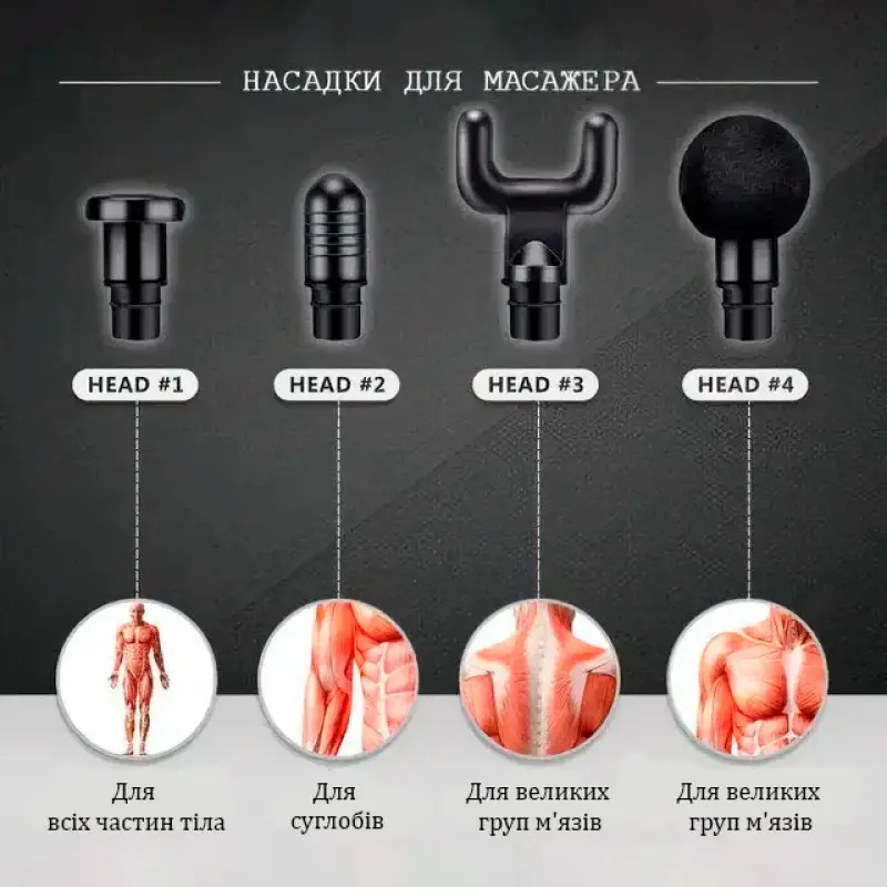 Массажер Fascial Gun  вибрационный ударный мышечный 4 насадки 220V от сети - фото 6