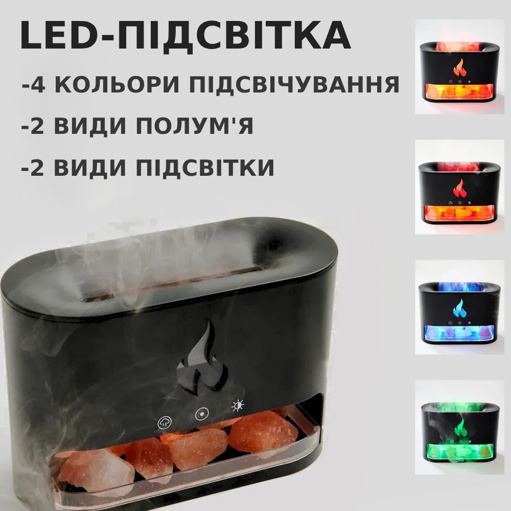 Ночник-увлажнитель воздуха Камин LED 3в1 Белый (9034/2) - фото 5 Ночник-увлажнитель воздуха Камин LED 3в1 Белый (9034/2) - фото 5