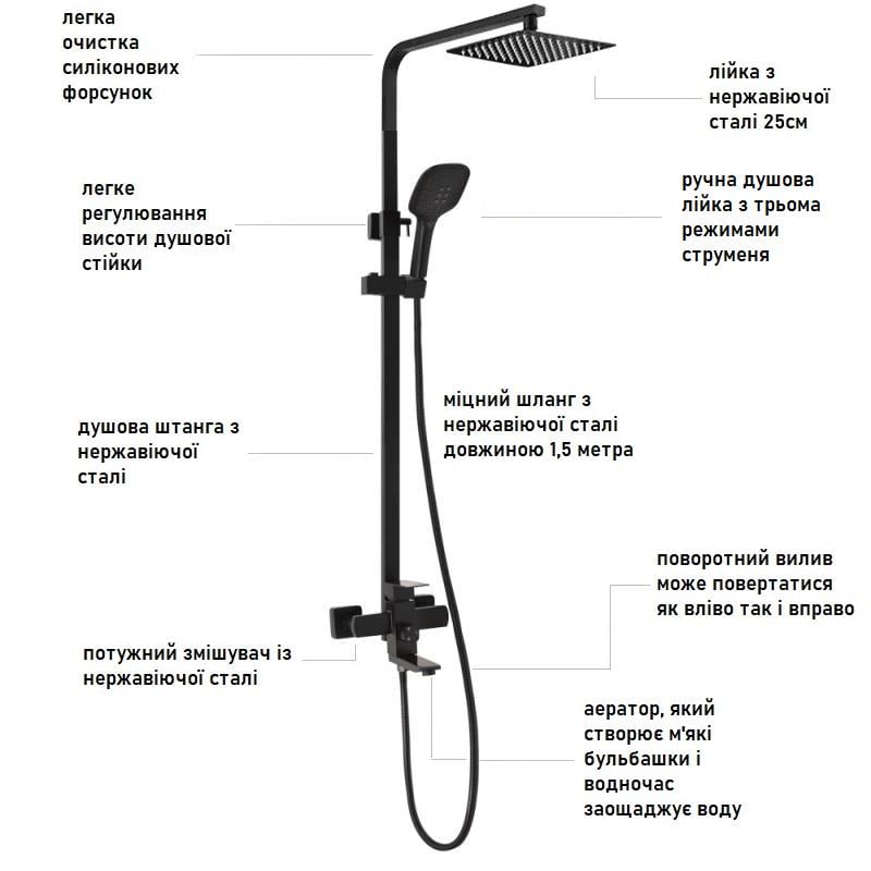 Чорна душова система з тропічним душем 25 см LID 250 із нержавіючої сталі Чорний матовий (123443250В) - фото 2