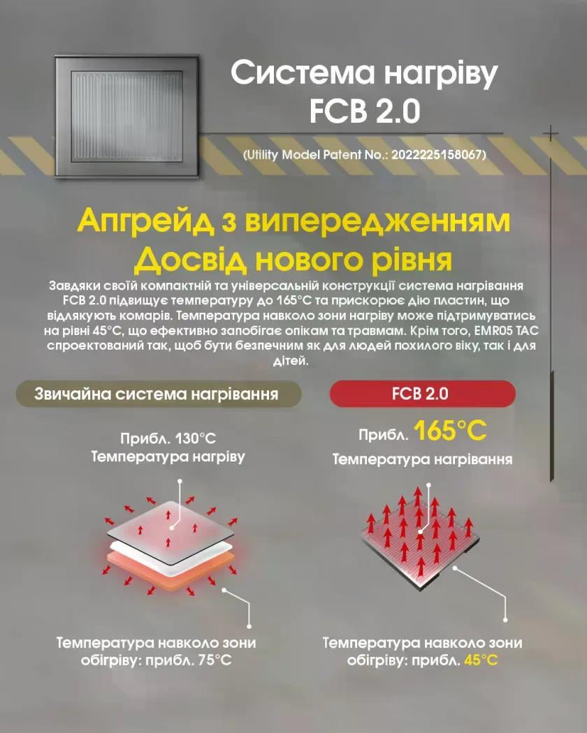 Фумігатор Nitecore EMR05 TAC USB-C (2687394466) - фото 7 Фумігатор Nitecore EMR05 TAC USB-C (2687394466) - фото 7